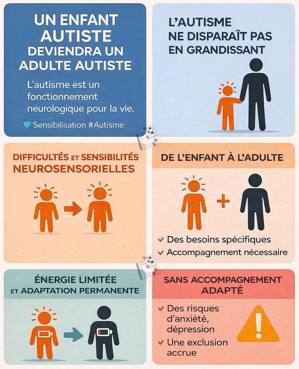 L'autisme à l'âge adulte